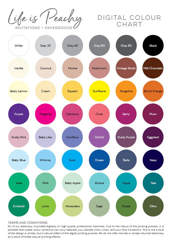 Hoot Hoot Birth Print