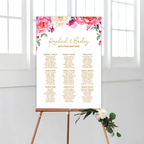 Floral Marsala Seating Chart