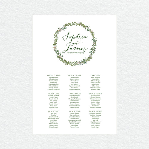 Botanical Wreath Seating Chart