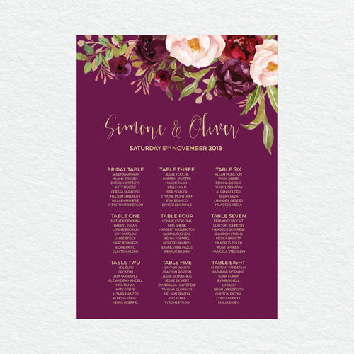 Floral Marsala Seating Chart