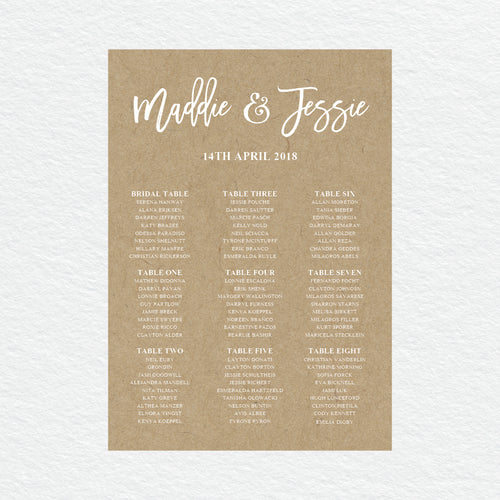 Kraft Party Seating Chart