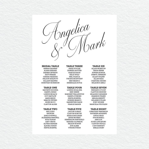 So Sweet Seating Chart