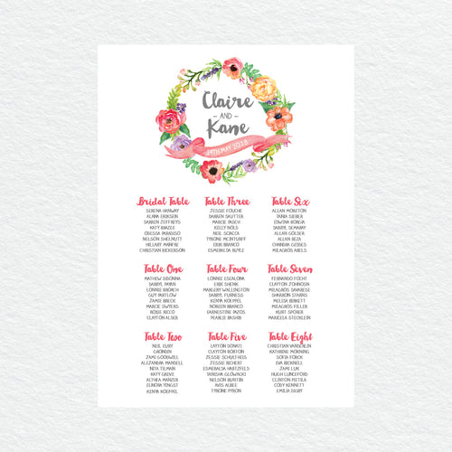 Spring Sweetness Seating Chart