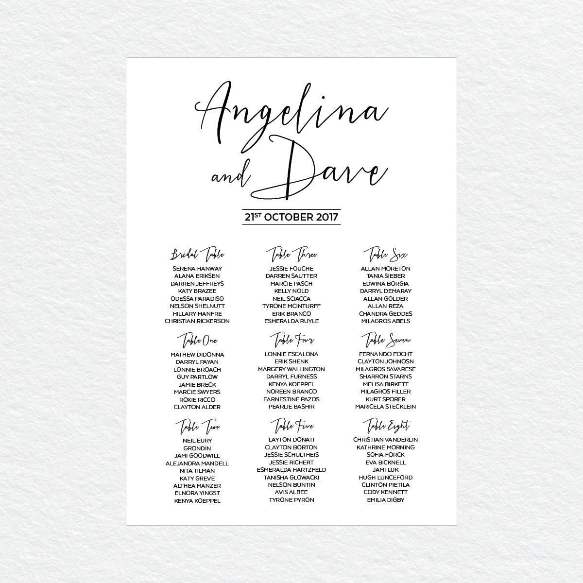 Sweet Type Seating Chart